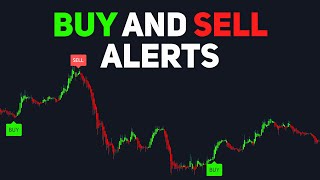 Best Buy Sell Indicator TradingView BUY AND SELL SIGNALS [upl. by Miko]