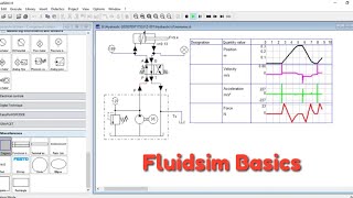 Fluidsim Basics [upl. by Ahsha]