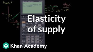 Elasticity of supply  Elasticity  Microeconomics  Khan Academy [upl. by Browning]