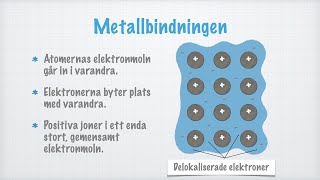 Metallbindningar [upl. by Naloc]