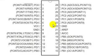 Atmega 328 Pin Explanation [upl. by Aseneg625]