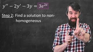 Undetermined Coefficients Solving nonhomogeneous ODEs [upl. by Franklin968]