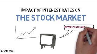 How do Interest Rates Impact the Stock Market [upl. by Bashemath]