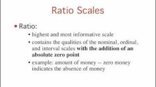 Introduction to Statistics Levels of Measurement [upl. by Anyrtak]