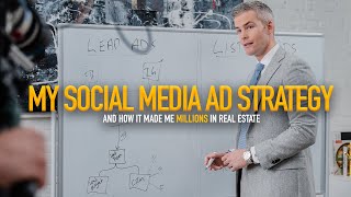 How to Find Real Estate Leads using Social Media Ads [upl. by Haeluj233]