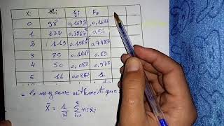 Séance 11exercice avec corrigé Statistiques descriptive S1 [upl. by Dulcy]