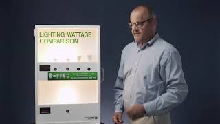 Lighting Wattage Comparison [upl. by Landahl]