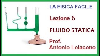 LA FISICA FACILE  Lezione 6  FLUIDO STATICA [upl. by Ahsert]