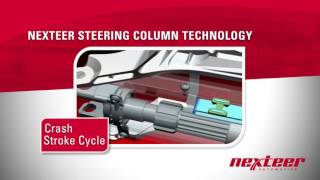 An Inside Look at Nexteers Steering Column Technologies [upl. by Georgianne]