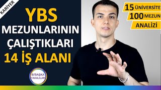 Yönetim Bilişim Sistemleri Mezunları Ne İş Yapar  Maaşları ve İş Olanakları Nasıldır [upl. by Dina501]