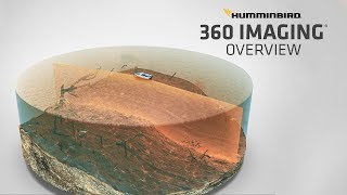 What is MEGA 360 Imaging amp How to Read It  Humminbird [upl. by Yruama]