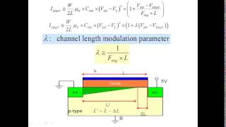 L33  MOSFET IV [upl. by Kloman]