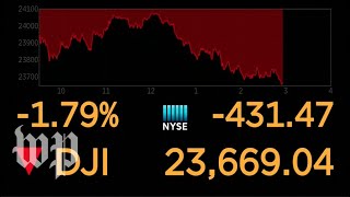 Dow Jones live feed [upl. by Beeson]