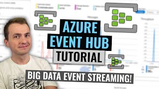 Azure Event Hub Tutorial  Big data message streaming service [upl. by Layap]