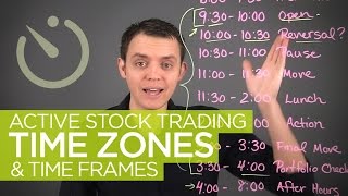 Active Stock Trading Time Zones amp Hours [upl. by Yremogtnom894]