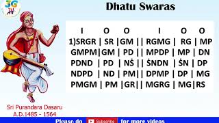 Dhatu Swaram 1  English Lyrics   Dhatu Swaralu part 1  Dhatu Swara 1 All 3 speeds [upl. by Houghton]