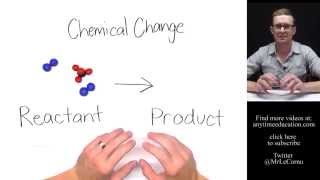 Physical vs Chemical Changes [upl. by Toddy481]