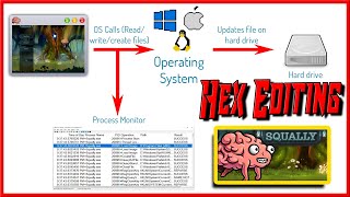 CS420  4  How to Hex Edit Games  Game Hacking Course [upl. by Chadd]