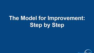 QI Basics Model for Improvement PDSA [upl. by Eloc]