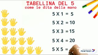 Tabellina del 5 [upl. by Ardnaz]