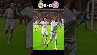 Real Madrid vs Bayern Munich  UEFA CHAMPIONS LEAGUE 201314 2nd leg [upl. by Notsgnal]