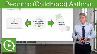 Introduction to Paediatric Oncology part 1 [upl. by Hendrik]