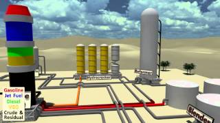 Oil Refinery Overview HD [upl. by Orfurd]