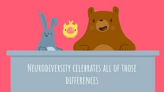 What is Neurodiversity A Video for Children [upl. by Elias840]