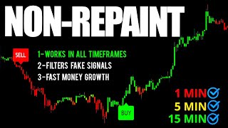 SIMPLE BuySell Indicator to Pinpoint EXACT ENTRY Stop Loss and Target [upl. by Redyr398]