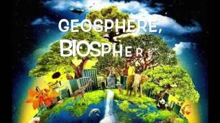 Geosphere Biosphere Hydrosphere Atmosphere [upl. by Inesita]