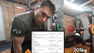 Custom Powerlifting Program  A Full Week of Training [upl. by Saalocin]