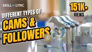 Different Types of Cams amp Followers  Skill Lync [upl. by Hareehahs]