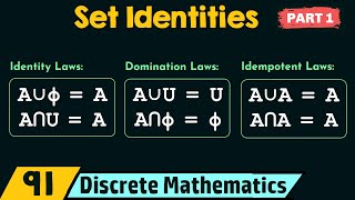 Set Identities Part 1 [upl. by Hake]