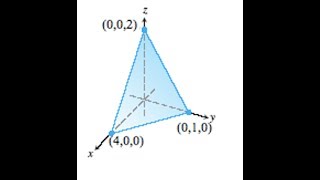 Volume of First Octant Tetrahedron [upl. by Reivazx]