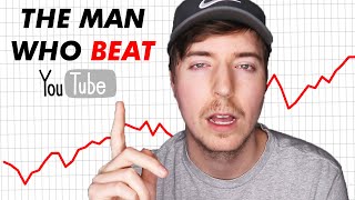 Here’s why Mr Beast is a GENIUS  How He Grew his YouTube Channel [upl. by Nayrbo686]