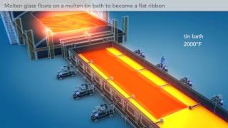 SOLOS Glass  How Float Glass is Made [upl. by Gomez]