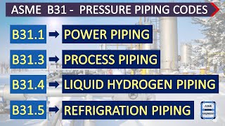 ANSIASME B31  Pressure Piping Code [upl. by Azilanna689]