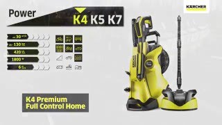 Karcher hogedrukreiniger k4 premium full control home [upl. by Cornew639]