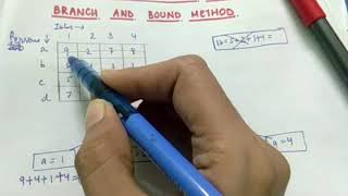 Assignment problem by branch and bound method [upl. by Doowron]