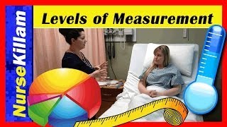 Nominal ordinal interval and ratio data How to Remember the differences [upl. by Burra79]