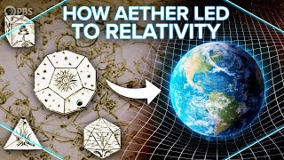 How Luminiferous Aether Led to Relativity [upl. by Ateinotna408]