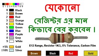 Resistor Color Code Calculation [upl. by Analat]