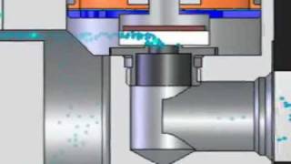 How Gas Mass Flow Controllers Work [upl. by Zippora]