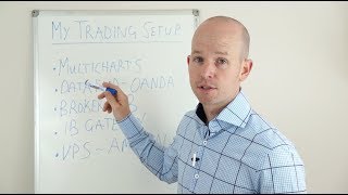 My Trading Setup Review  Multicharts  Interactive Brokers [upl. by Adelbert900]