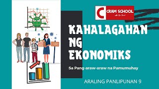 Kahalagahan ng Ekonomiks [upl. by Scot]