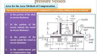 Design of Nozzle and Openings in Unfired Pressure Vessels [upl. by Auop]