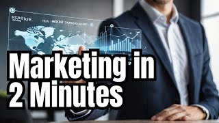 Mastering Marketing Fast Intro in 2 Minutes [upl. by Nanda236]