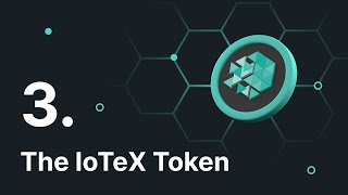 The IOTX Token [upl. by Amesari770]