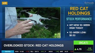 Overlooked Stocks Red Cat RCAT [upl. by Stoddart]