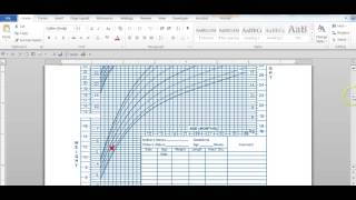 Growth Chart Plotting Directions 2 [upl. by Hsizan]